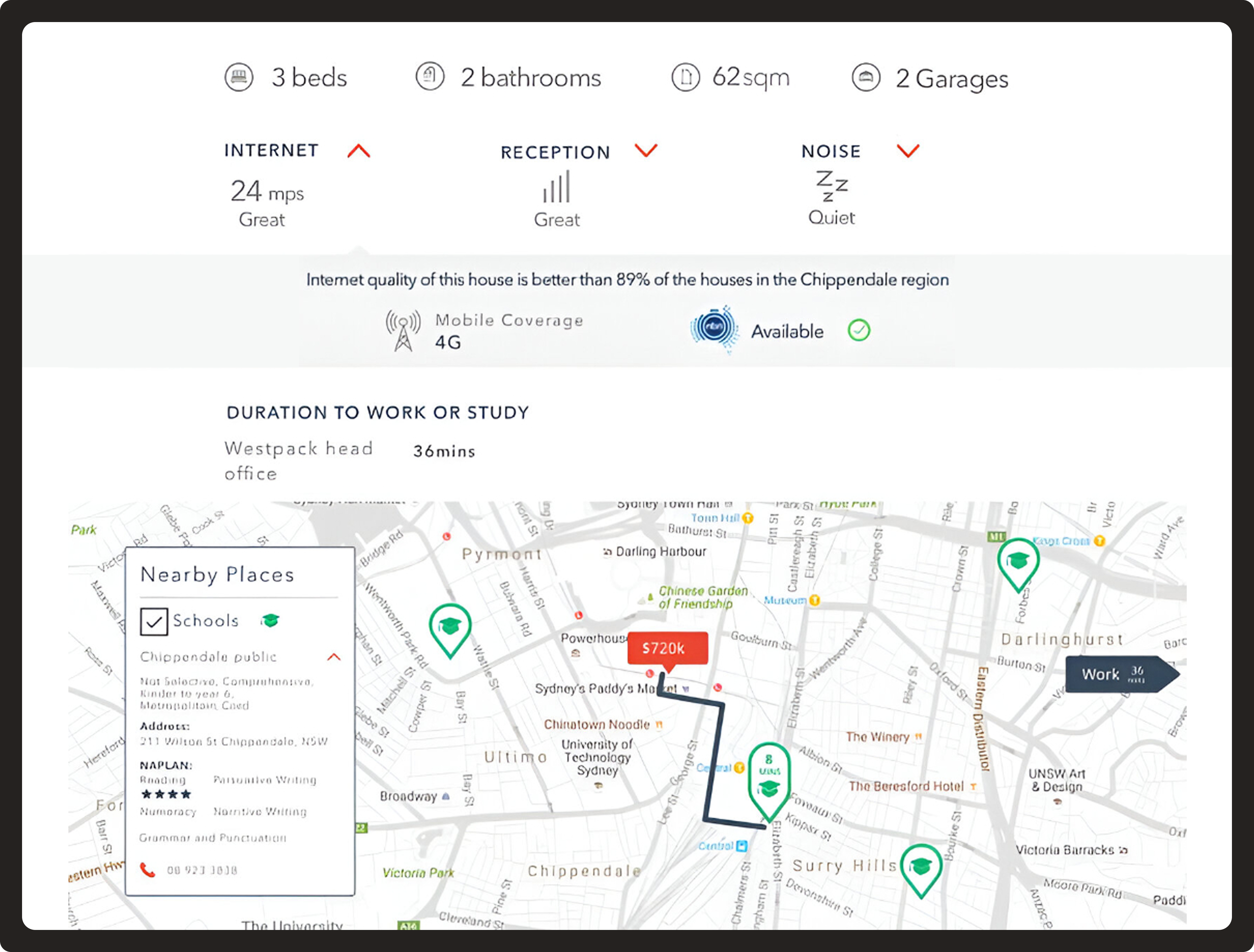 ComeHome Property Details