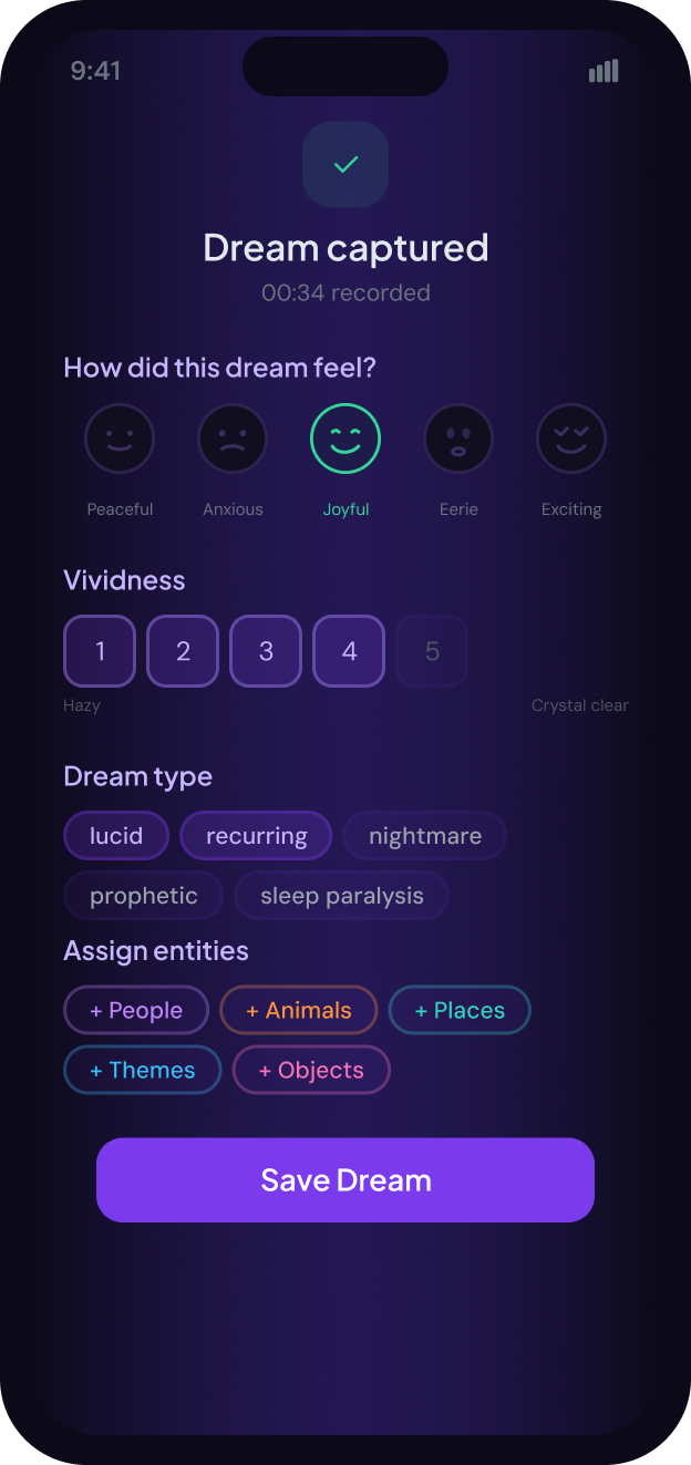 Unsomnia Post-Capture Screen