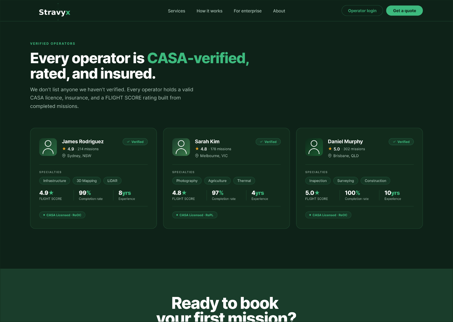 Stravyx verified operator profiles